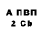 Кетамин VHQ Viacheslav Egorov